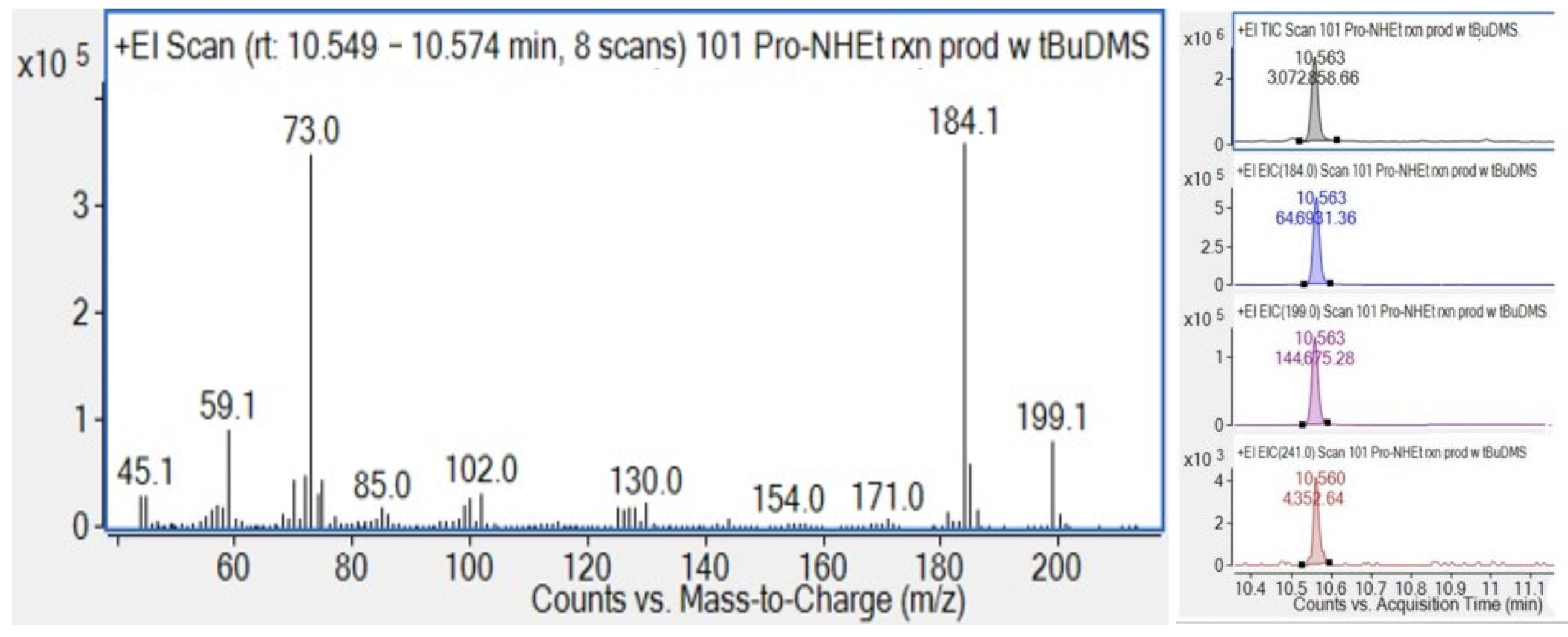 Toxics 14 00913 g004 Toxics 14 00913 g004