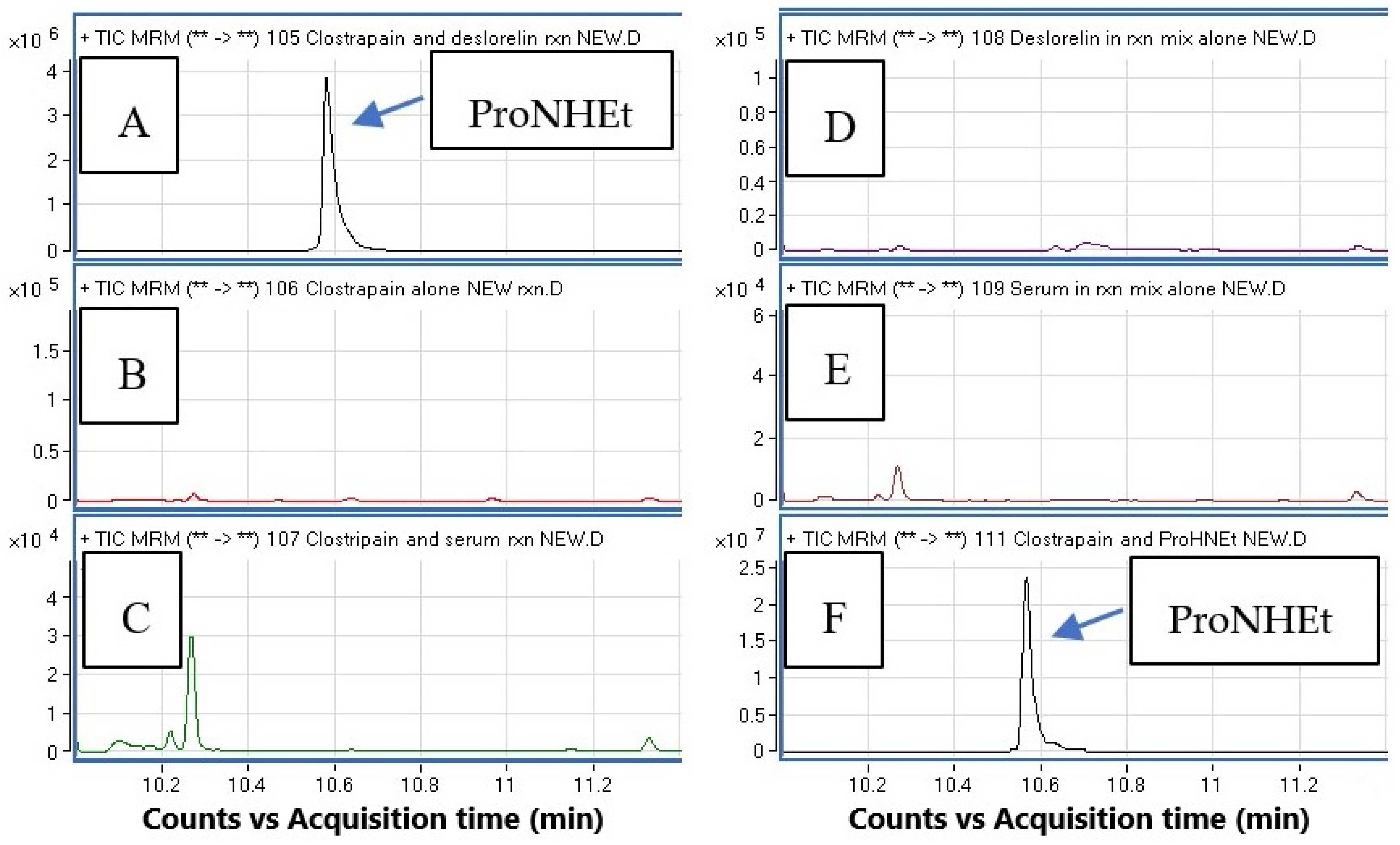 Toxics 14 00913 g009 Toxics 14 00913 g009