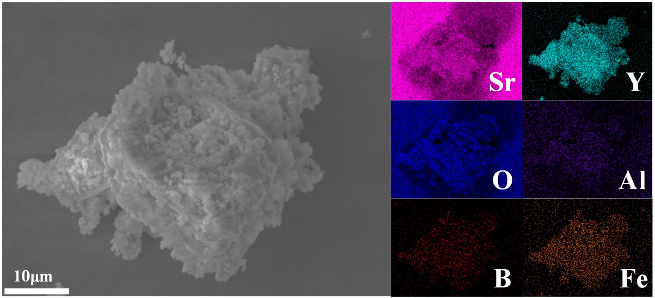 Toxics 14 00914 g003 Toxics 14 00914 g003
