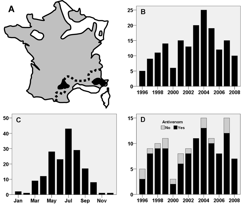 Toxins 01 00100 g001 1024