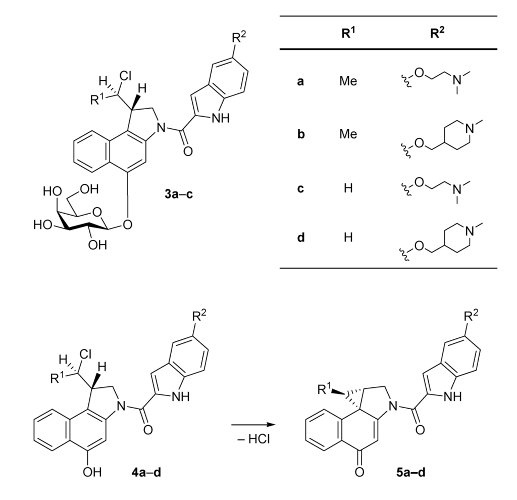 Toxins 01 00134 g002 1024