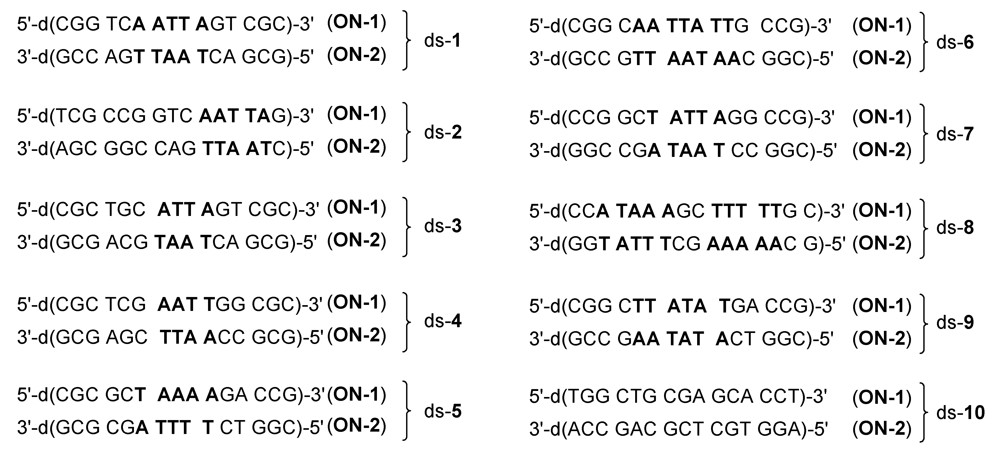 Toxins 01 00134 g003 1024
