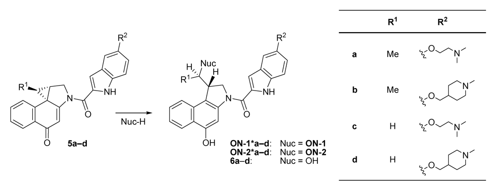 Toxins 01 00134 g004 1024