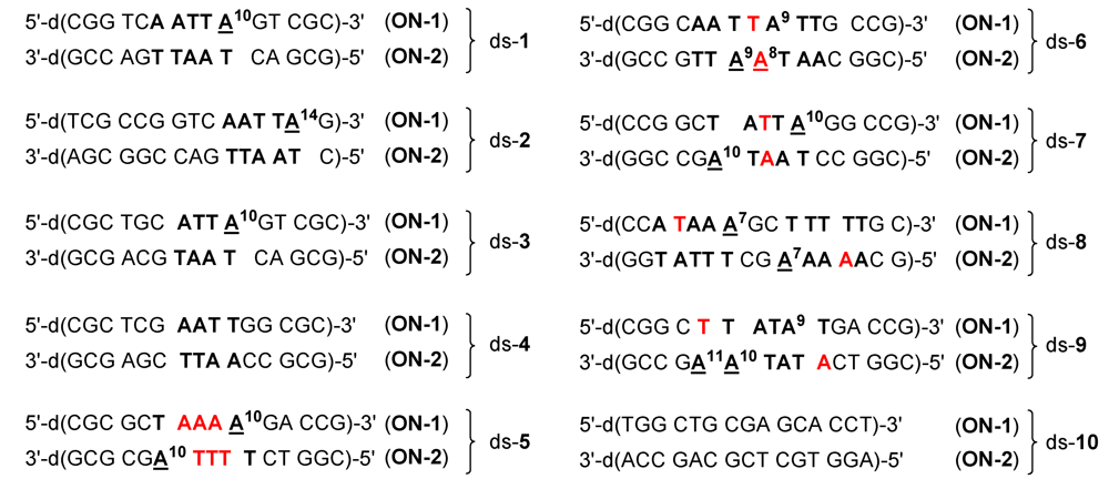 Toxins 01 00134 g005 1024