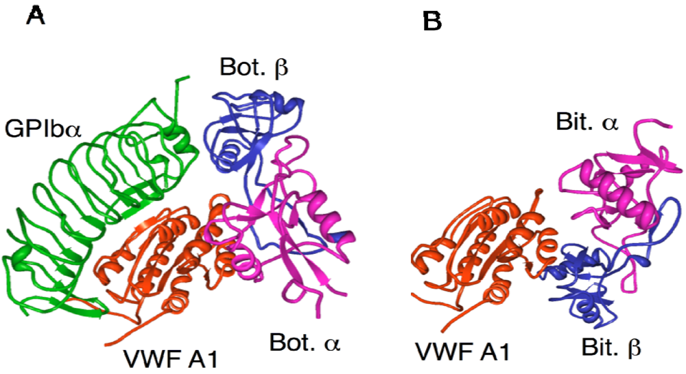 Toxins 02 00010 g003