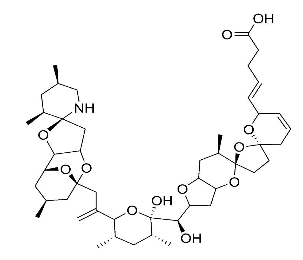 Toxins 02 00878 g008