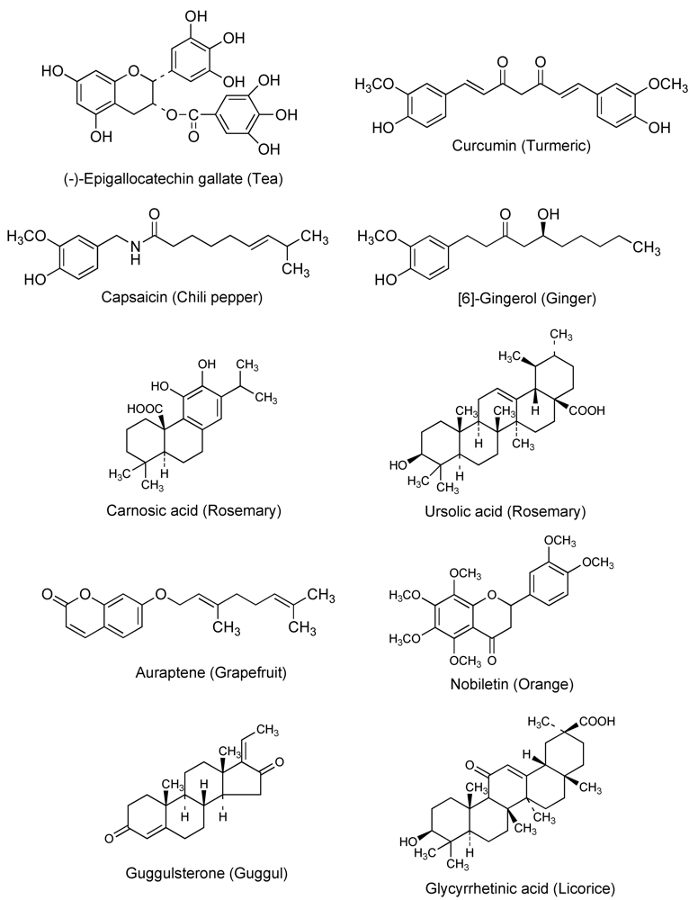 Toxins 02 01207 g001 1024