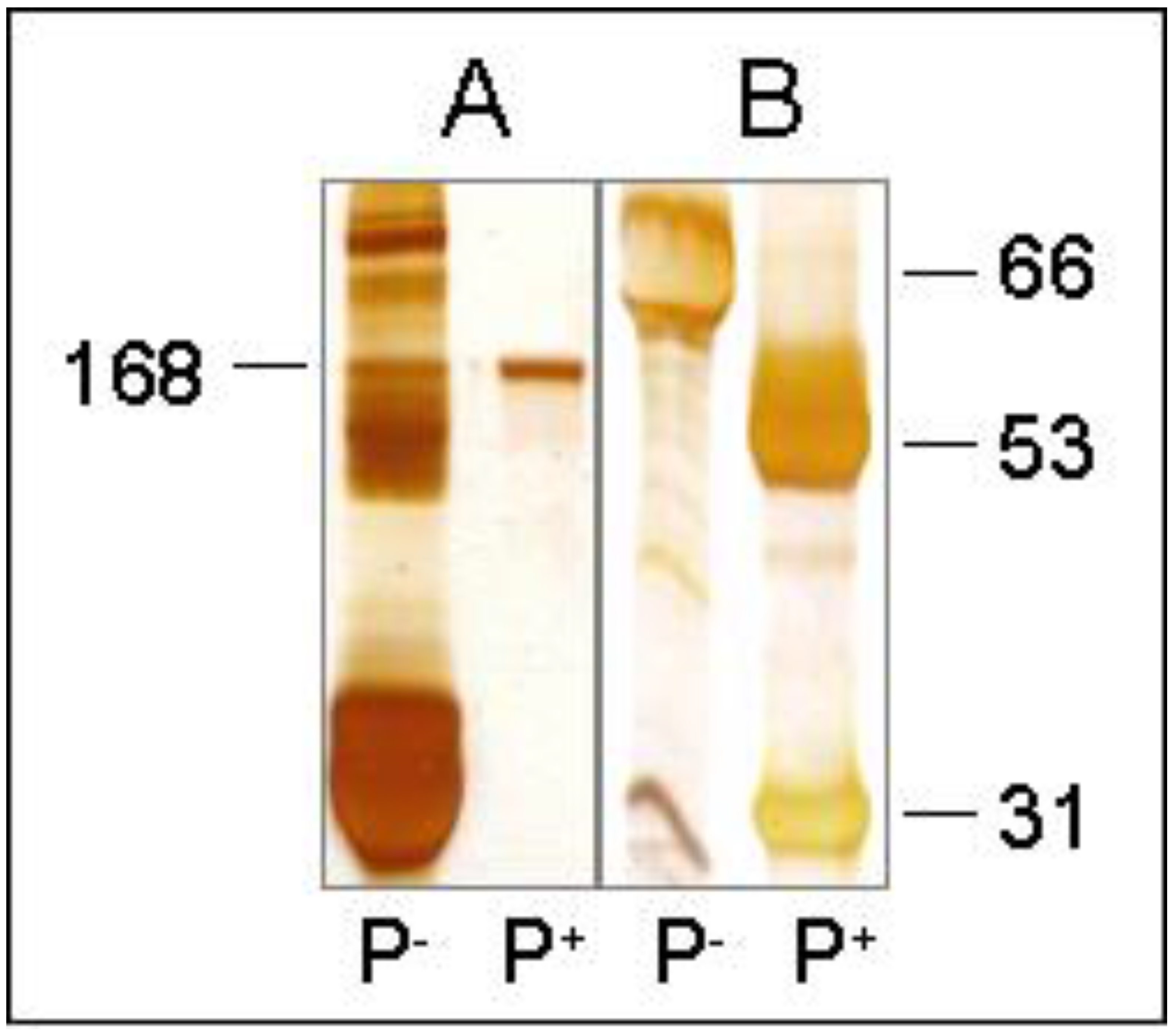 Toxins 02 01582 g002