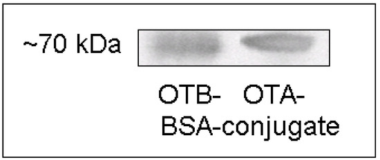 Toxins 02 01582 g003 550