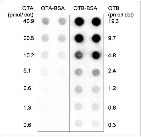 Toxins 02 01582 g004 550