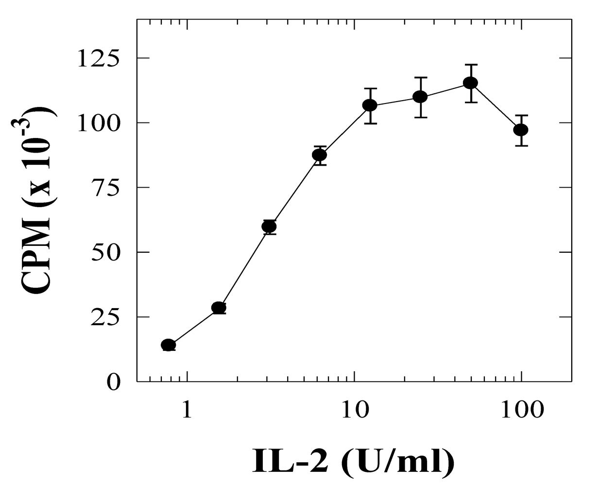 Toxins 02 01704 g002