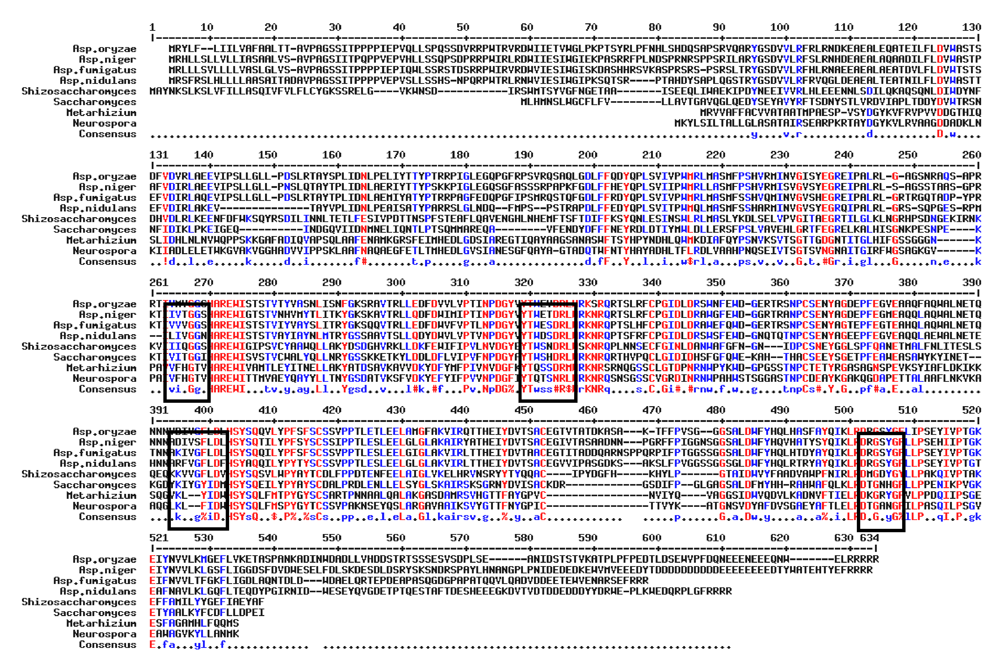 Toxins 02 01718 g002 1024