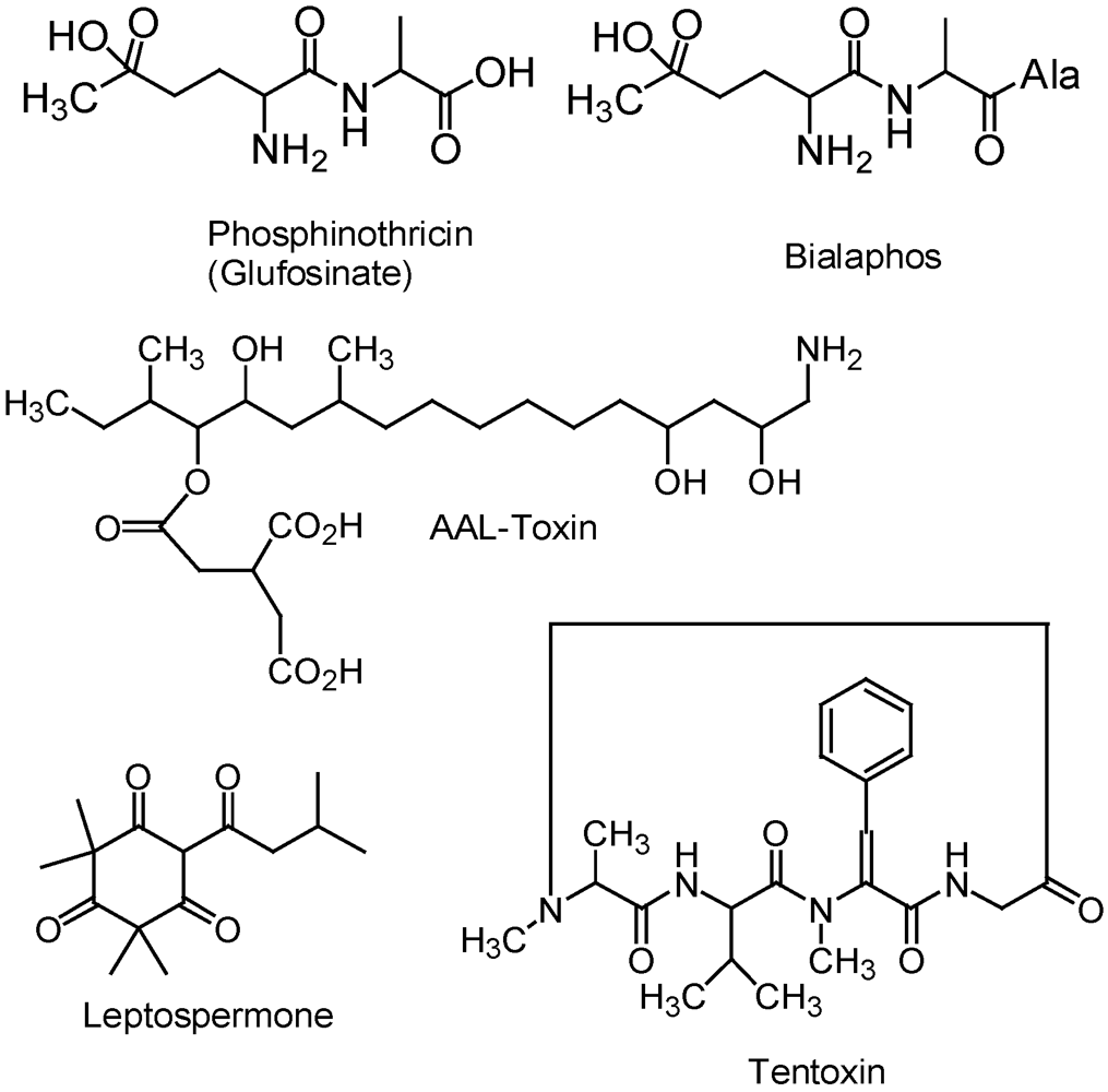 Toxins 02 01943 g001 1024
