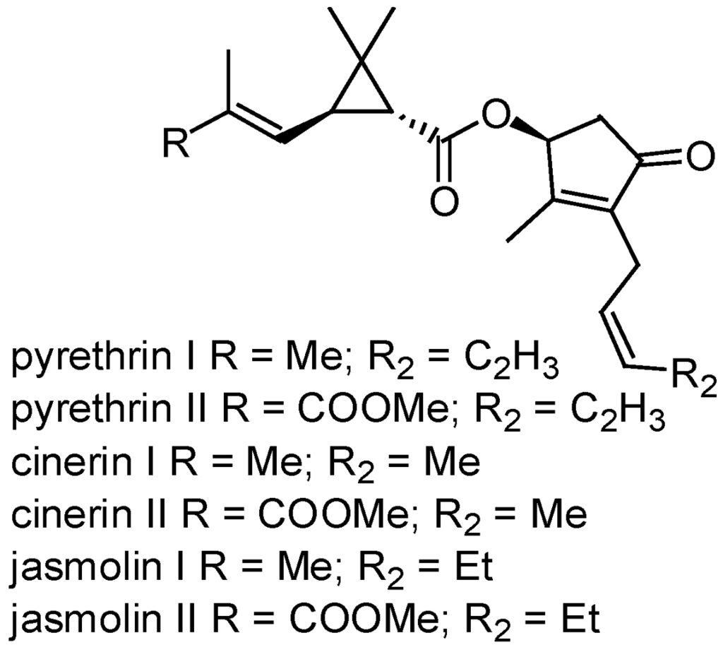 Toxins 02 01943 g003 1024