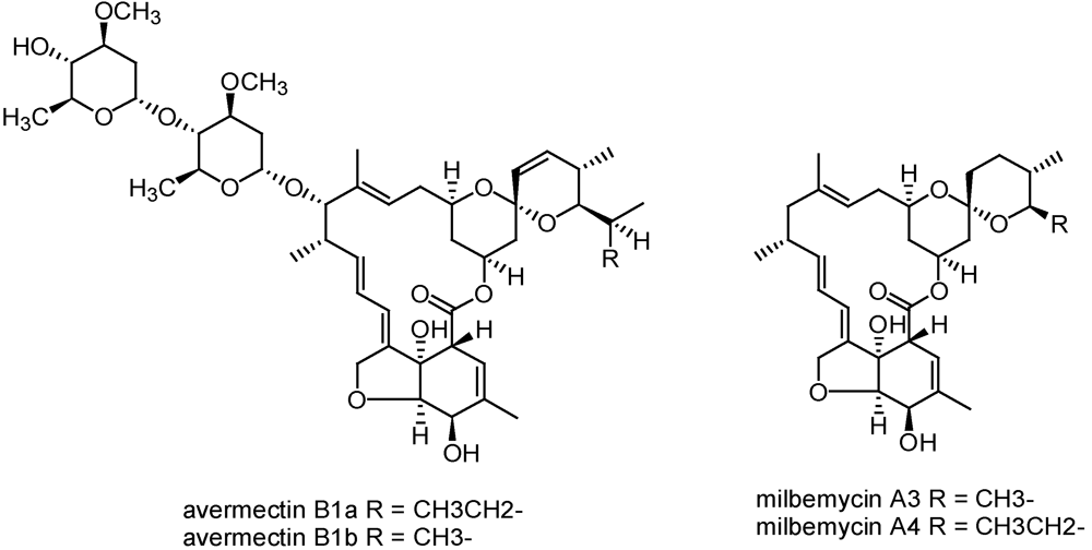 Toxins 02 01943 g004