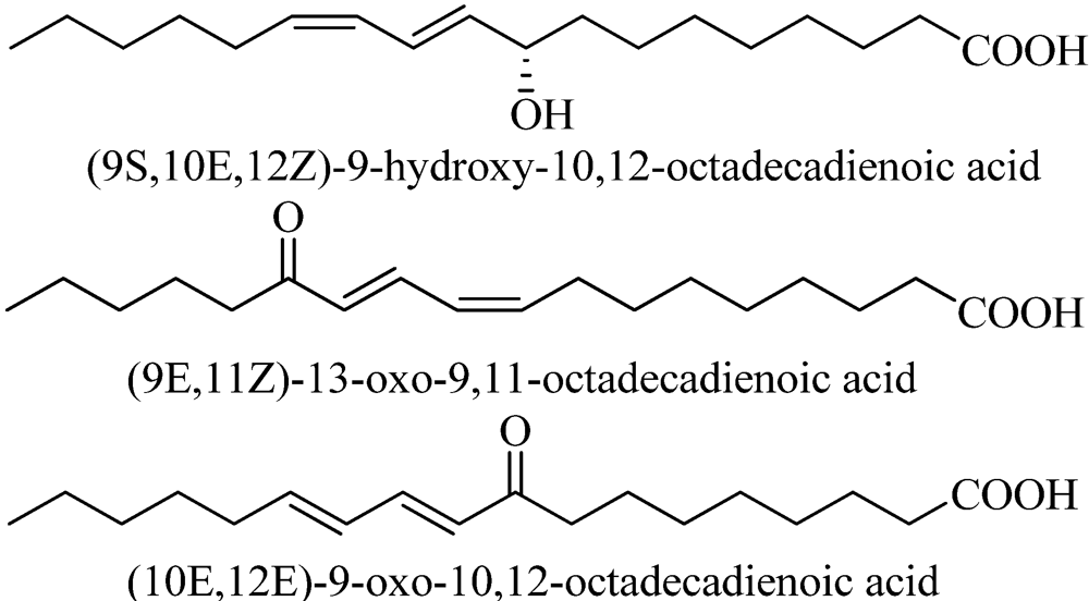 Toxins 02 01943 g015 1024
