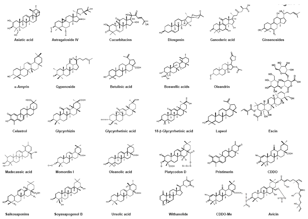 Toxins 02 02428 g003 1024
