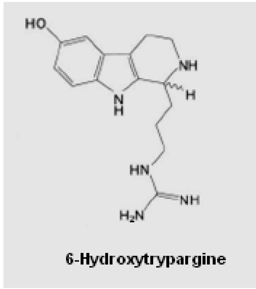 Toxins 03 00142 g001 1024