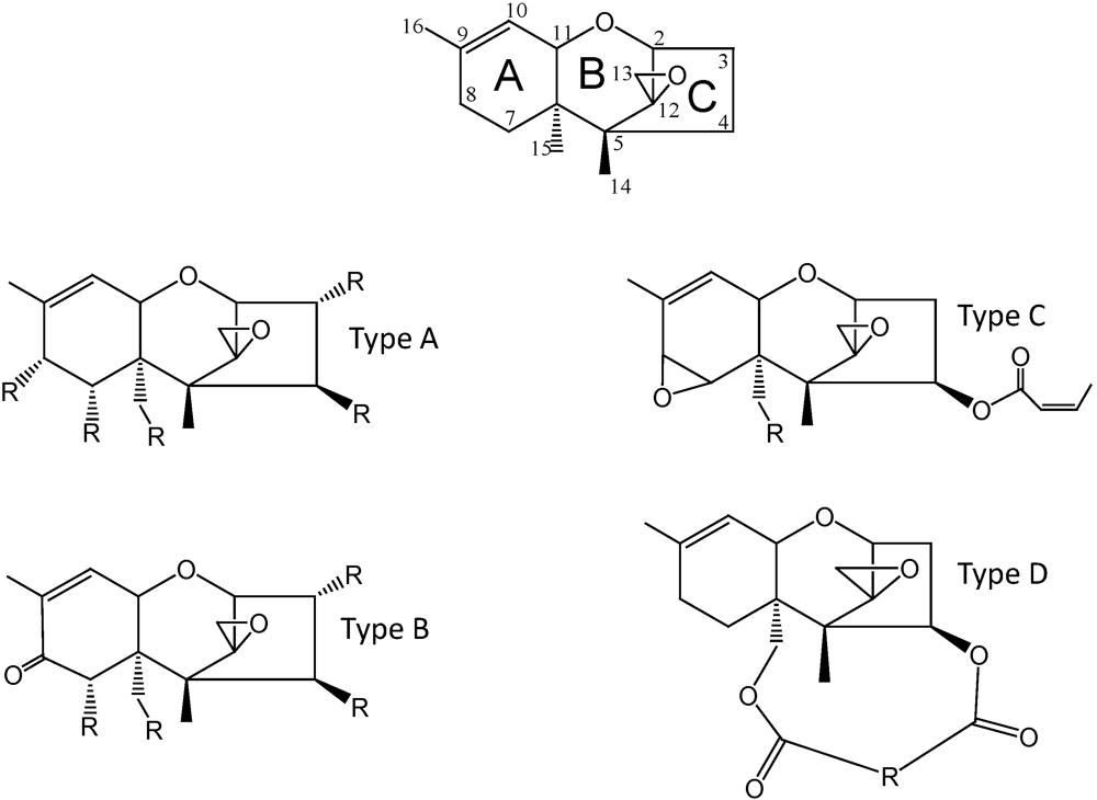 Toxins 03 00802 g001 1024
