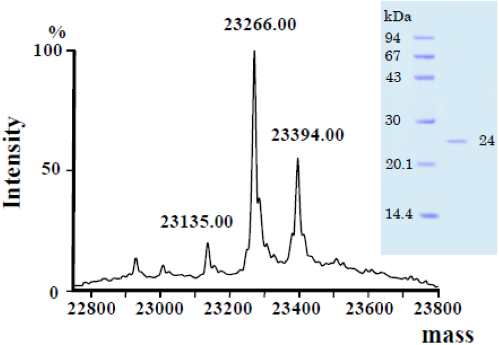 Toxins 03 00900 g002 1024