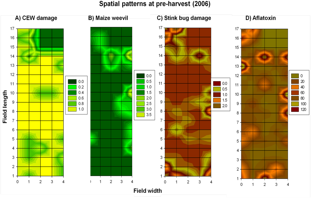 Toxins 03 00920 g002 1024