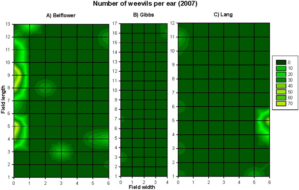 Toxins 03 00920 g003 1024