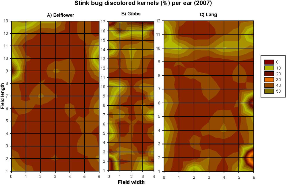 Toxins 03 00920 g004 1024