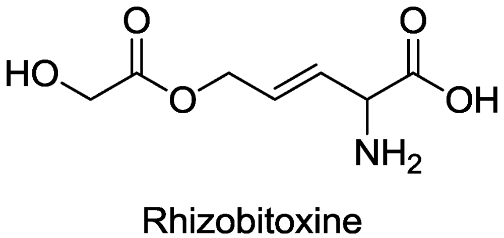 Toxins 03 01038 g002 1024