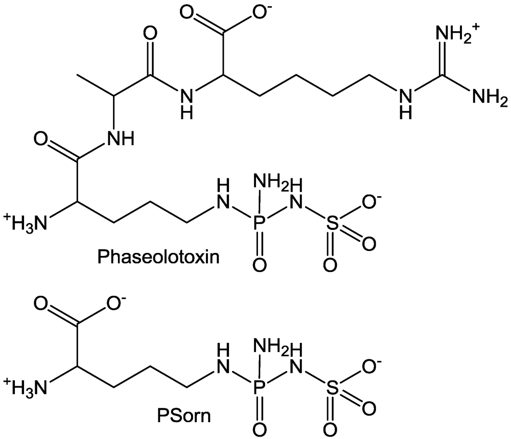 Toxins 03 01038 g004 1024
