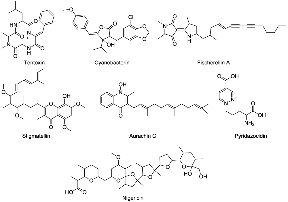 Toxins 03 01038 g006 1024