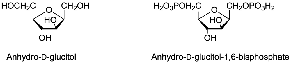 Toxins 03 01038 g015 1024