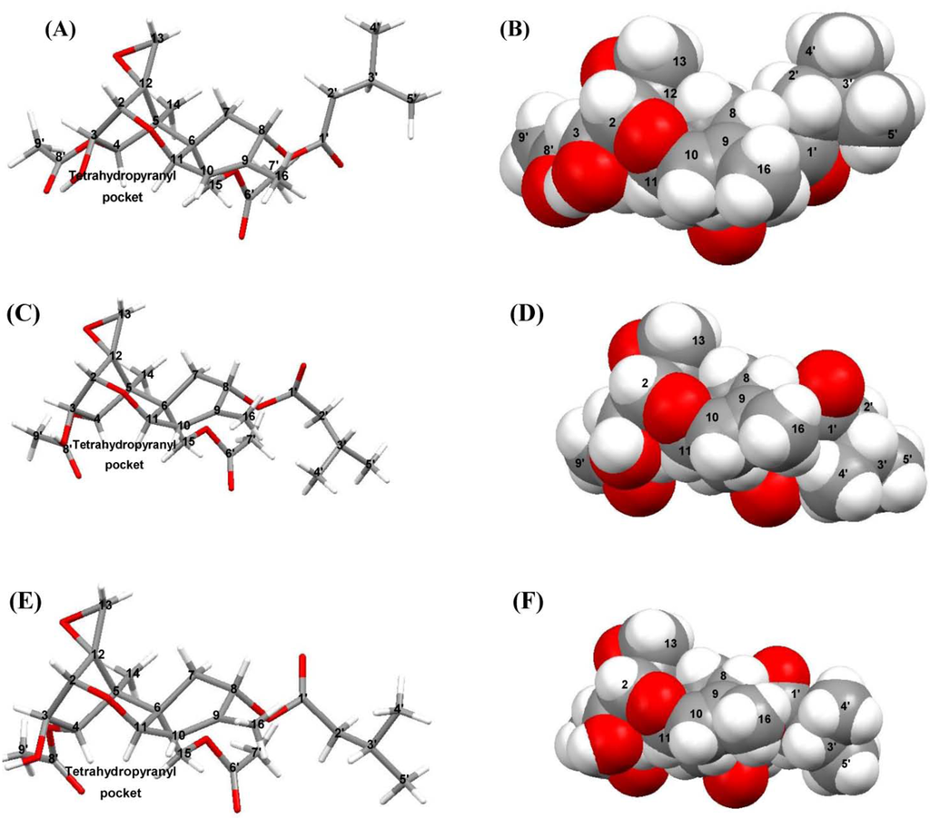 Toxins 03 01310 g009 1024