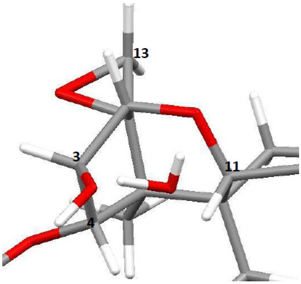 Toxins 03 01310 g010 1024