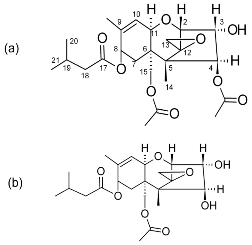 Toxins 03 01554 g001 1024