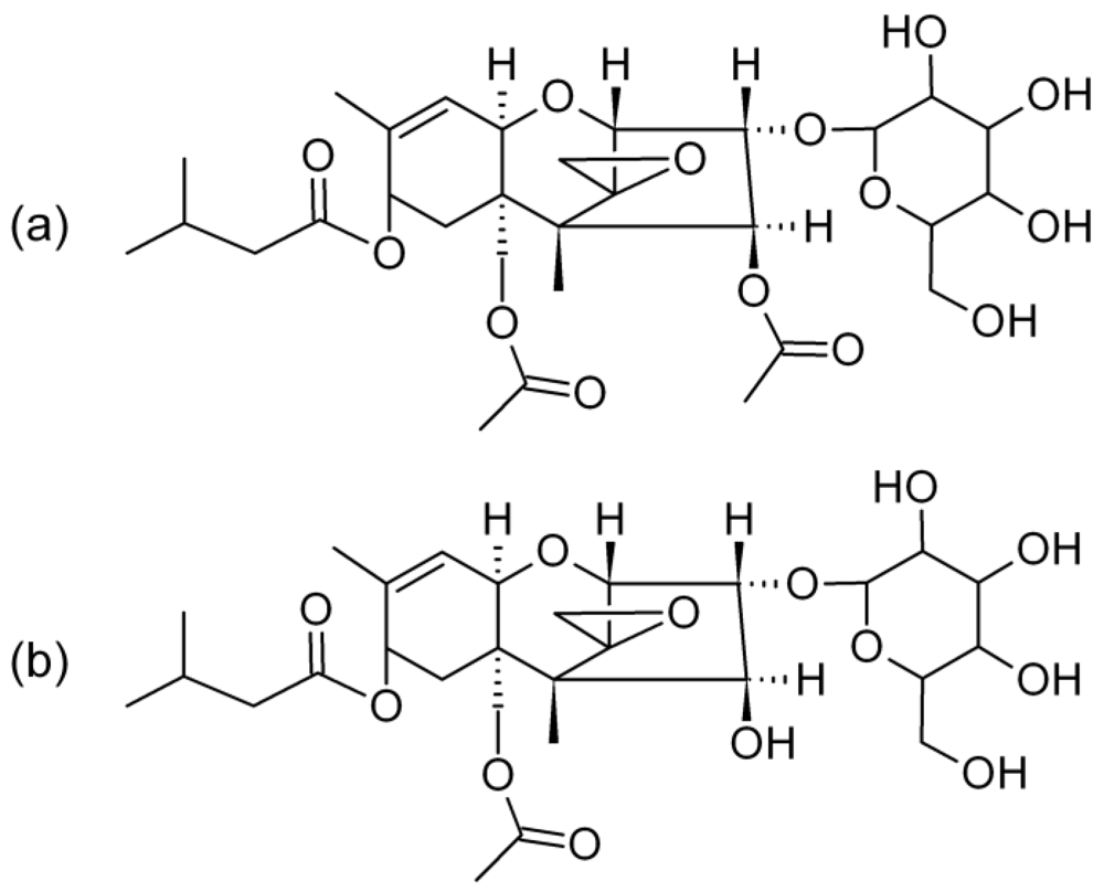 Toxins 03 01554 g006 1024
