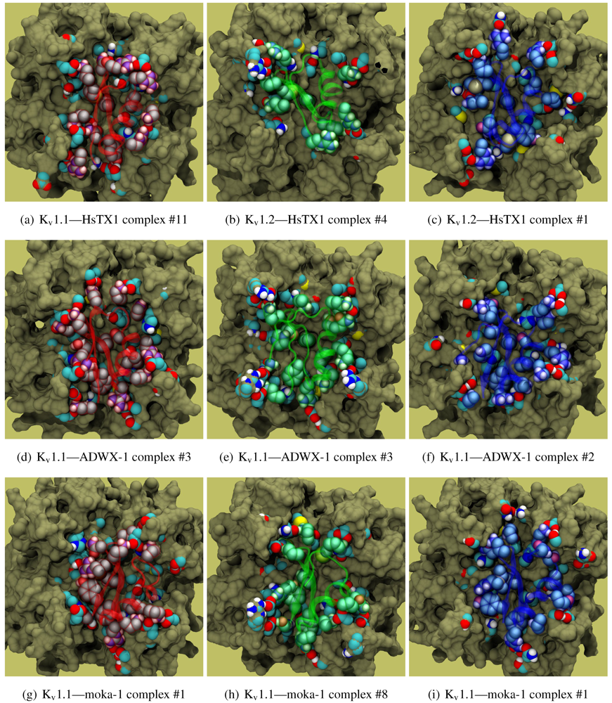 Toxins 04 00110 g007