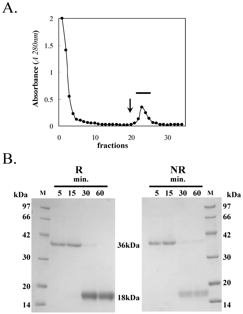 Toxins 04 00323 g001 1024