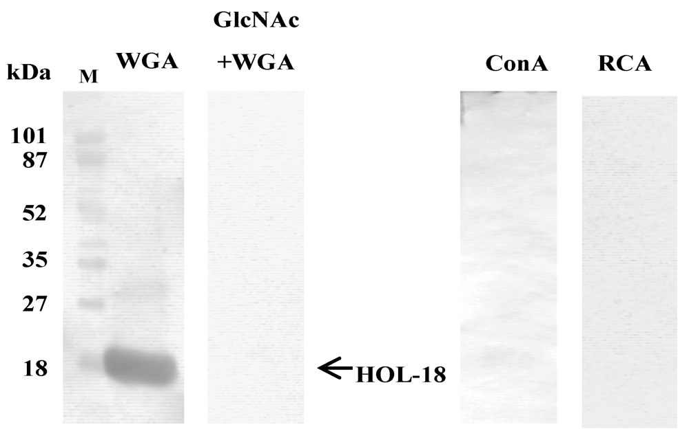 Toxins 04 00323 g004 1024