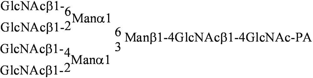 Toxins 04 00323 i005