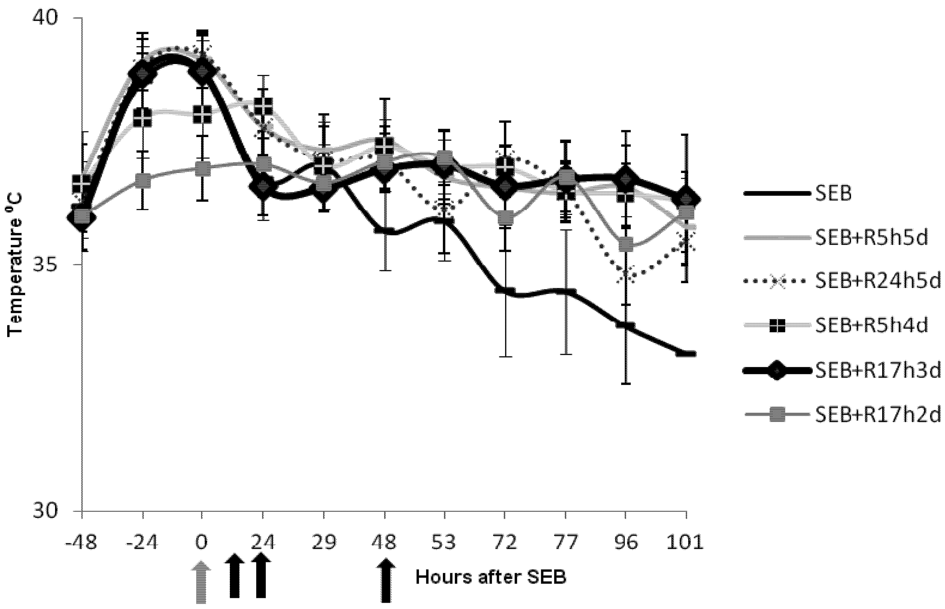 Toxins 04 00718 g002
