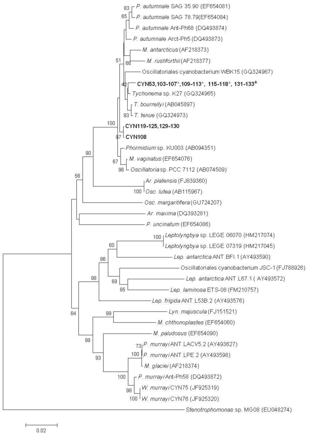 Toxins 04 00900 g001 1024