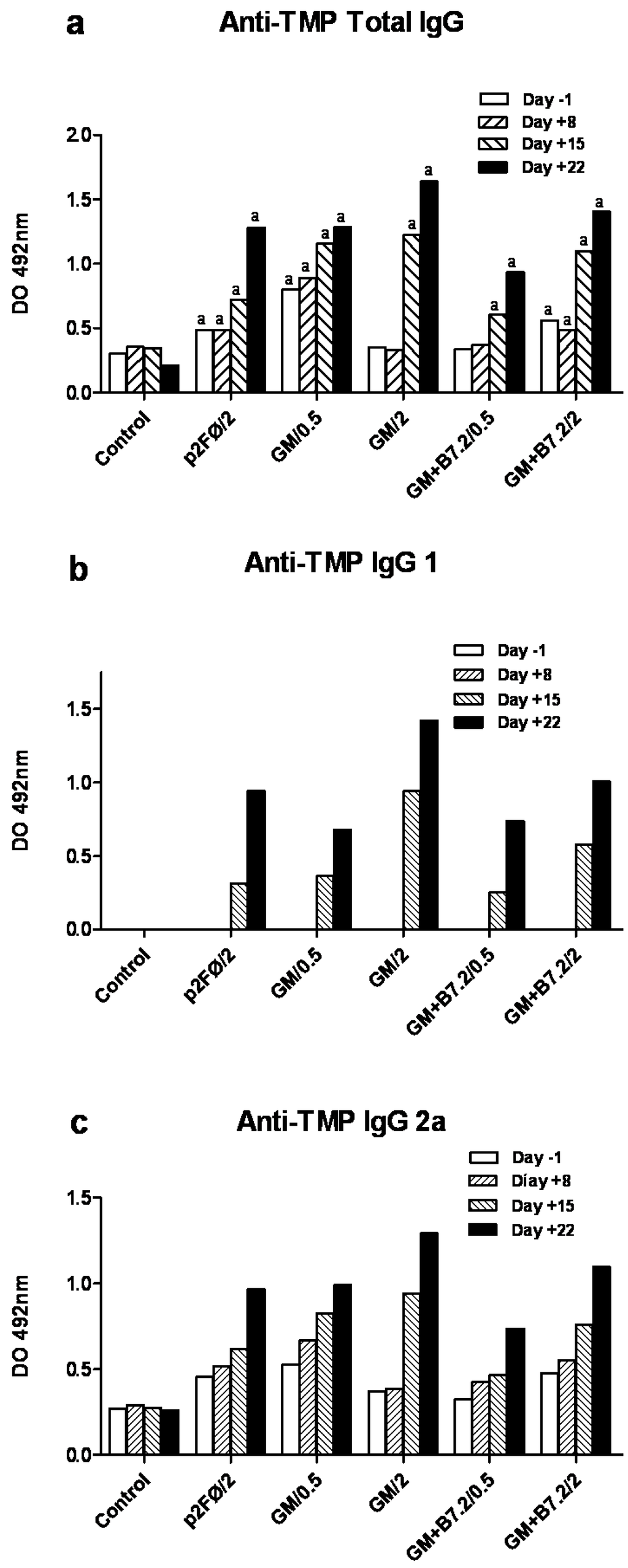 Toxins 04 01058 g008 1024