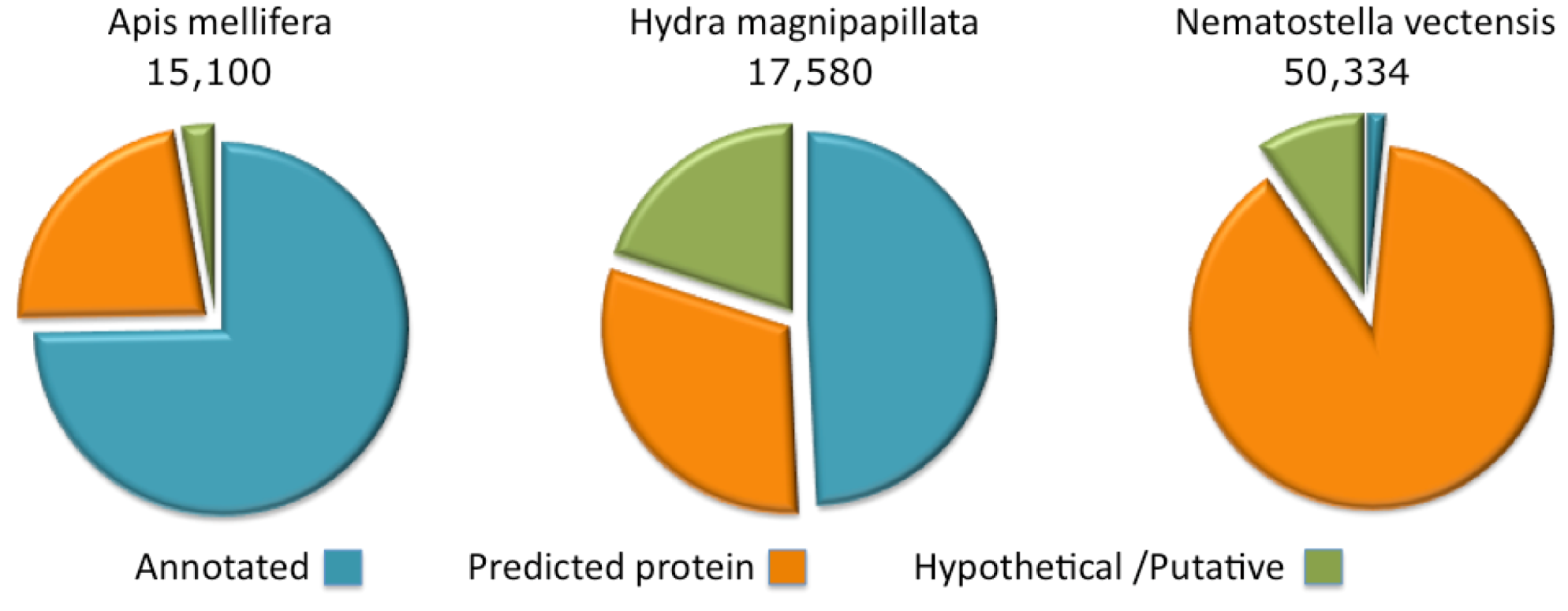 Toxins 04 01367 g002