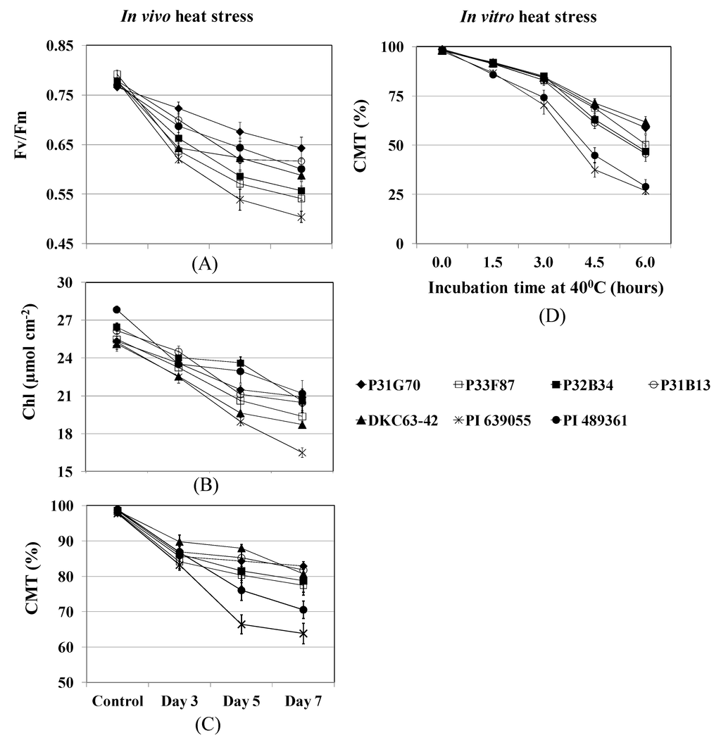 Toxins 04 01385 g004 1024