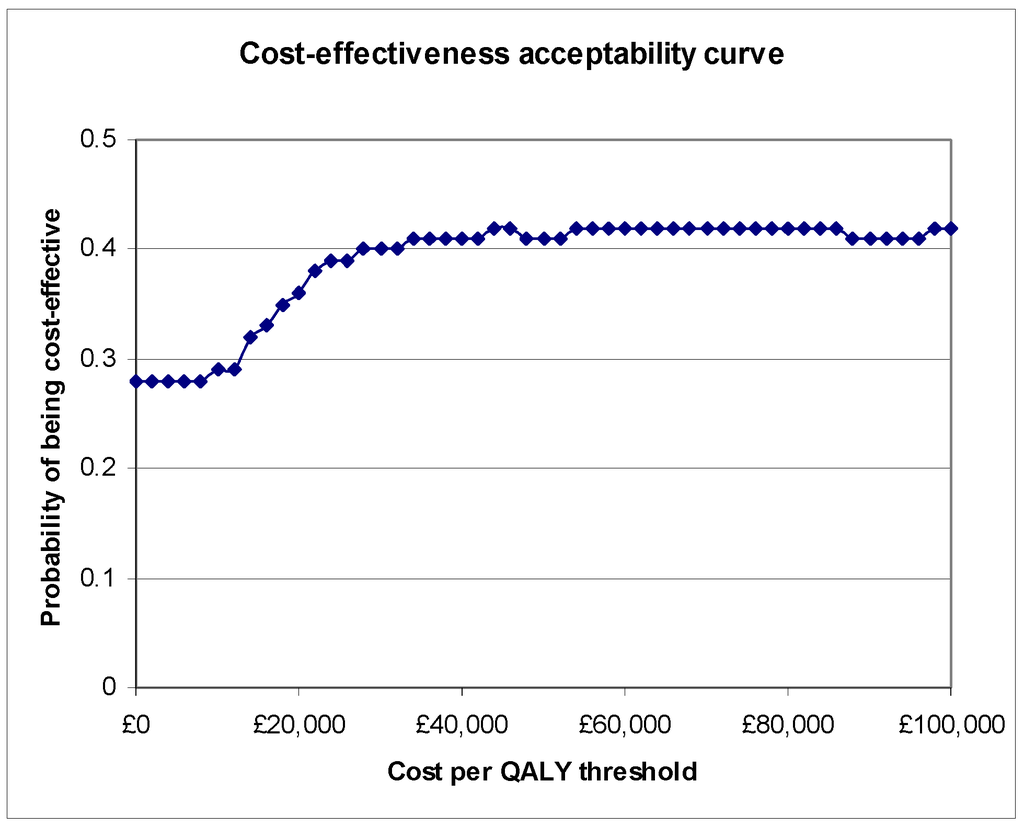 Toxins 04 01415 g001 1024