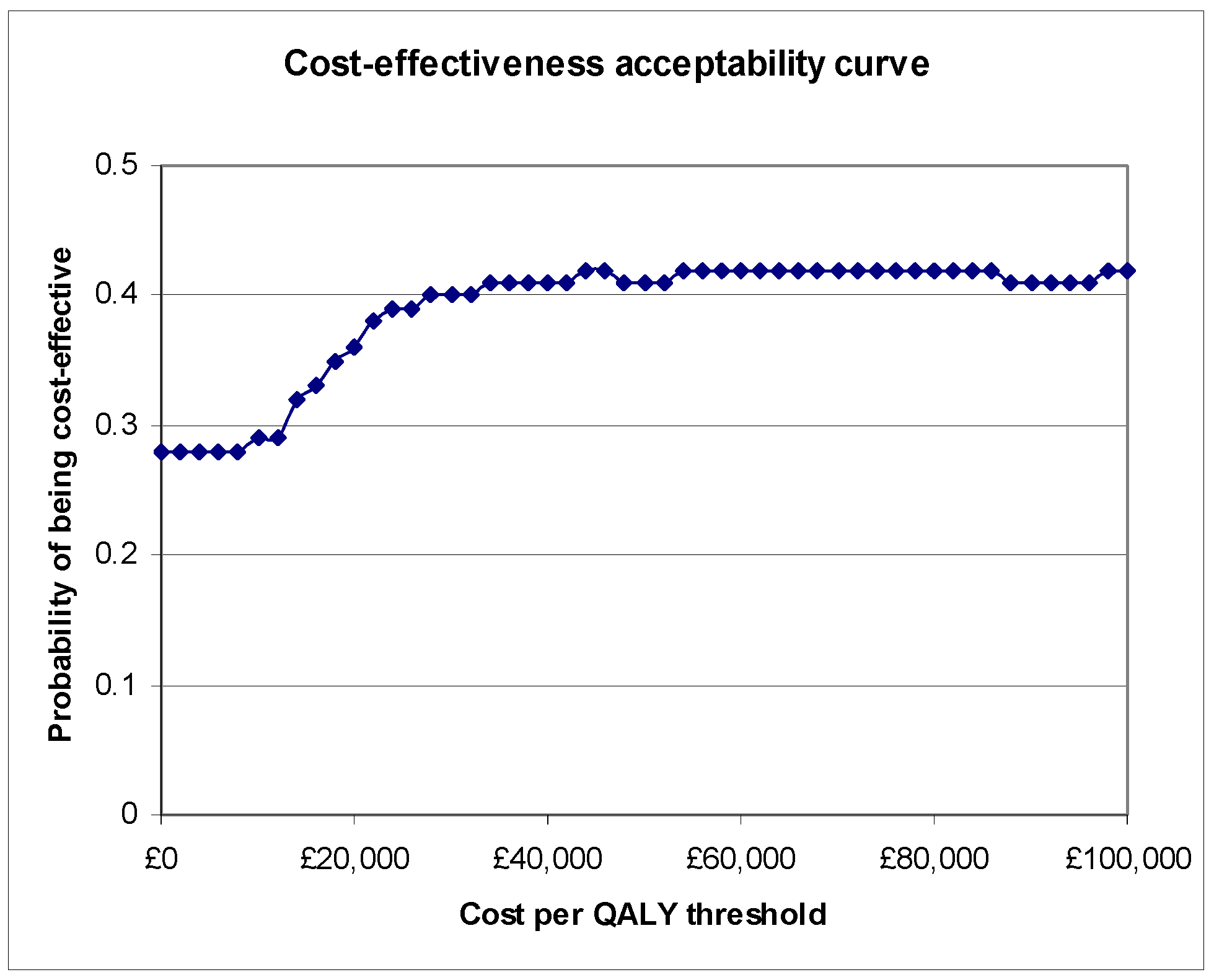 Toxins 04 01415 g001