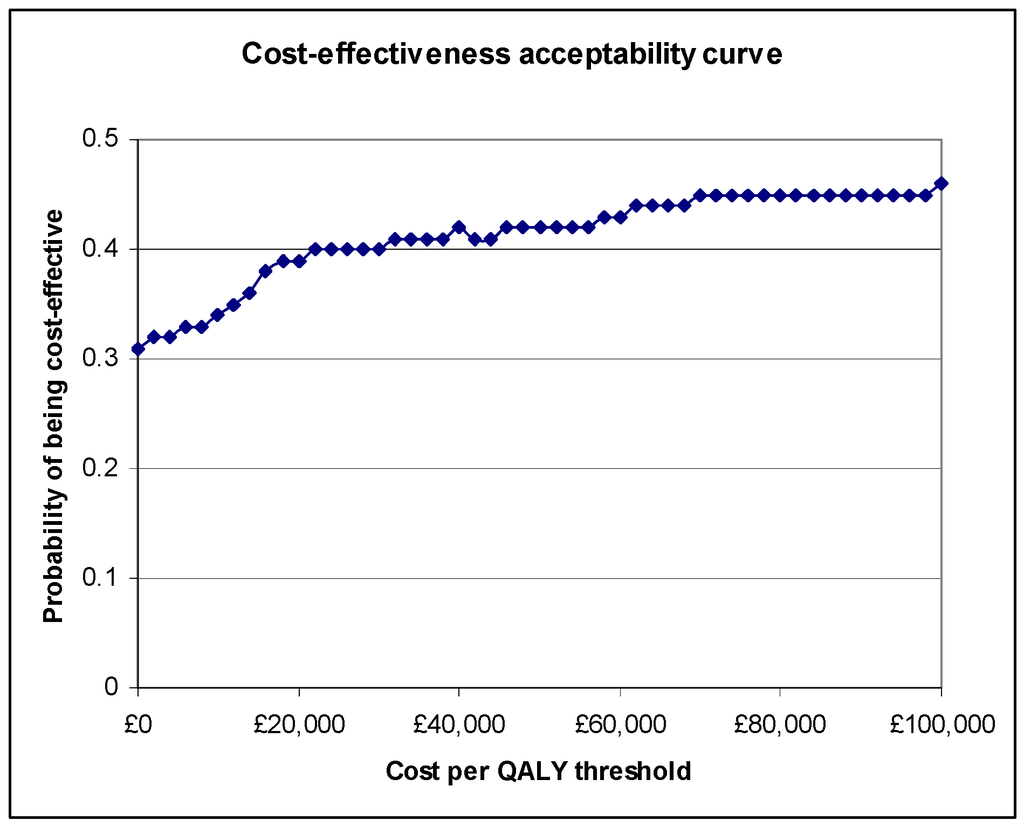 Toxins 04 01415 g002 1024