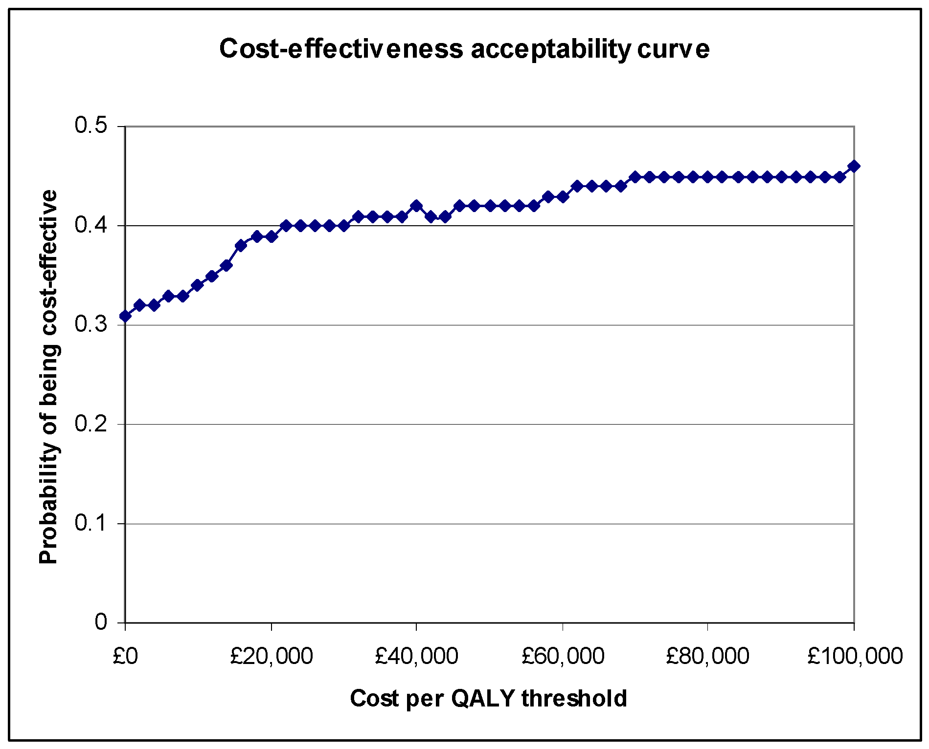 Toxins 04 01415 g002