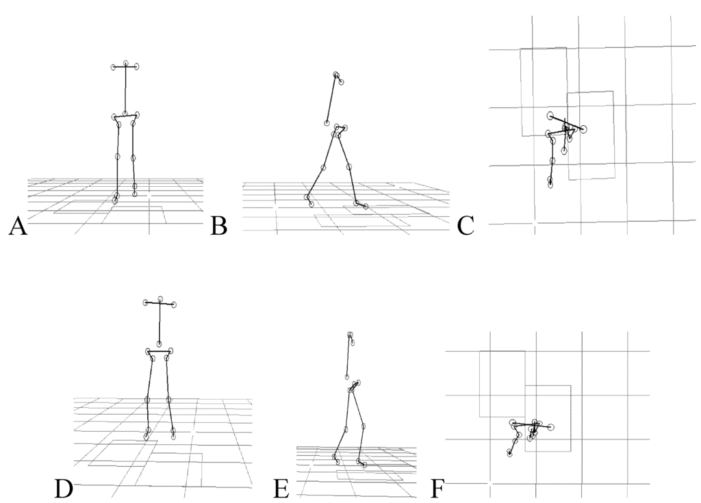 Toxins 05 00093 g004 1024