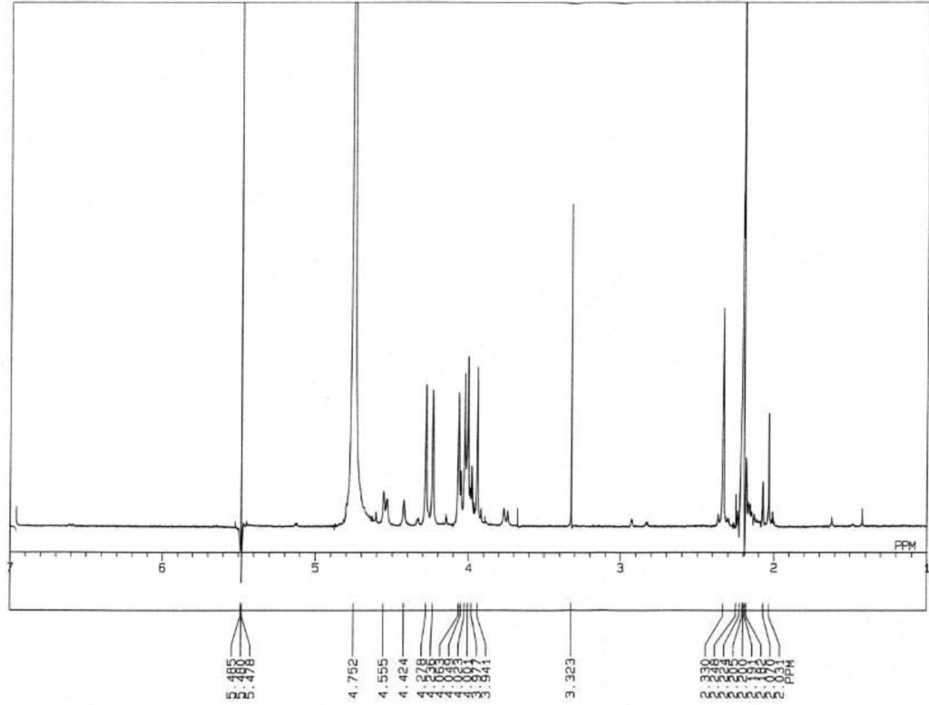 Toxins 05 00376 g009 1024